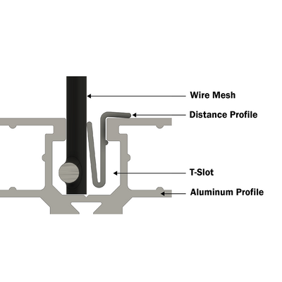61-120-0 MODULAR SOLUTIONS SEALING PROFILE RETAINING INSERT, RIGID PANEL GASKET, 8FT